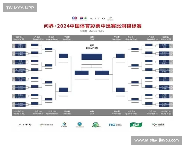 周彦含开球距离提升精准铁杆助力中巡赛亚军表现分析 周彦含开球距离提升精准铁杆助力中巡赛亚军表现分析